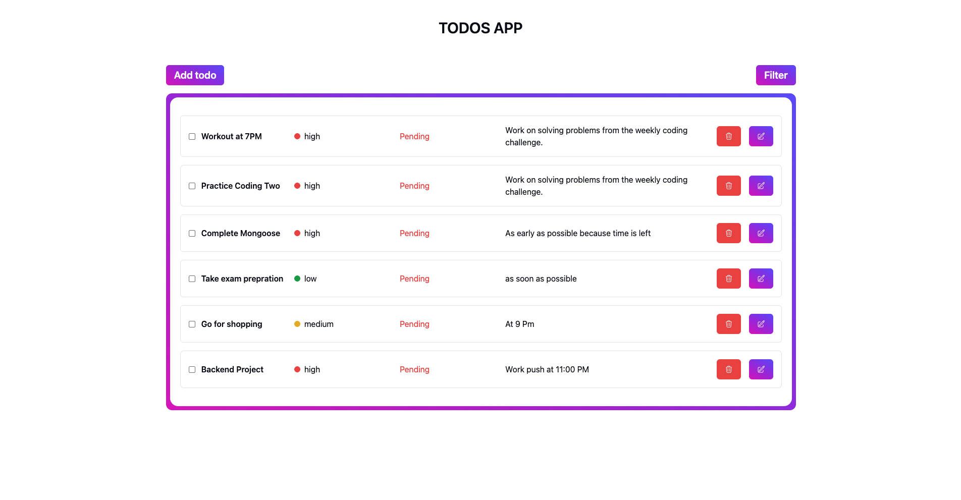 Task Management