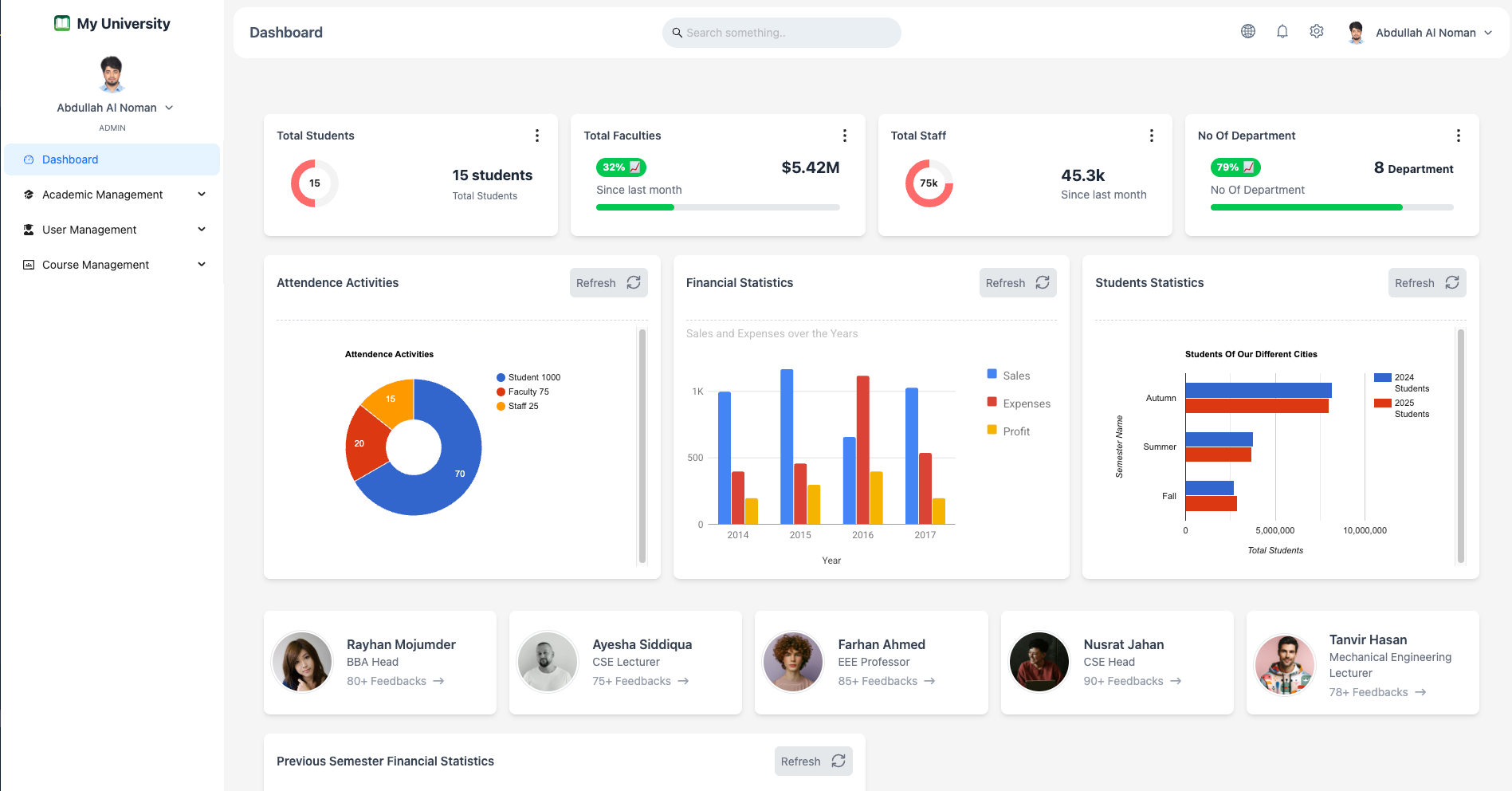 University Management System